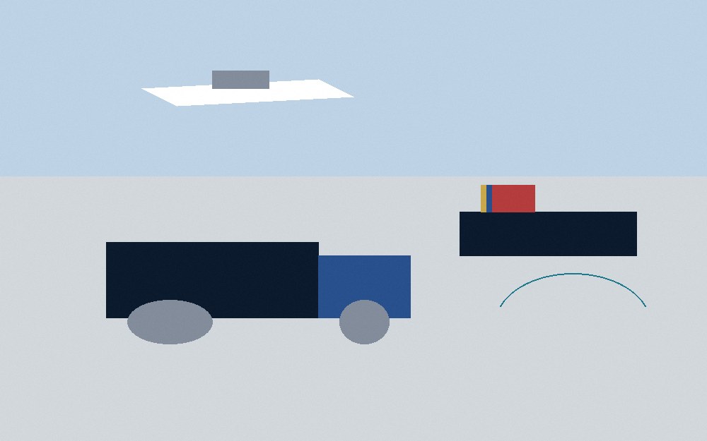 Global logistics