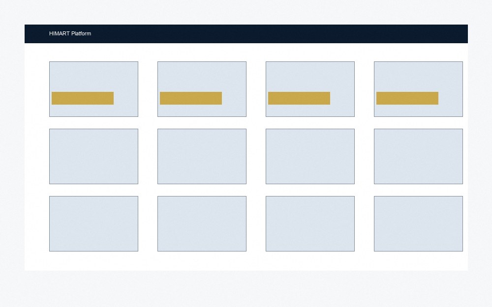 Trading platform